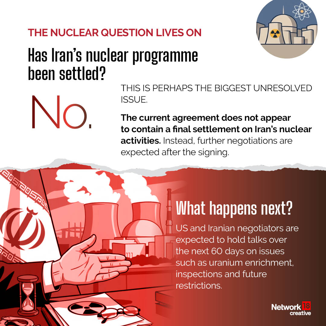  What We Know And What Remains Unclear | GFX