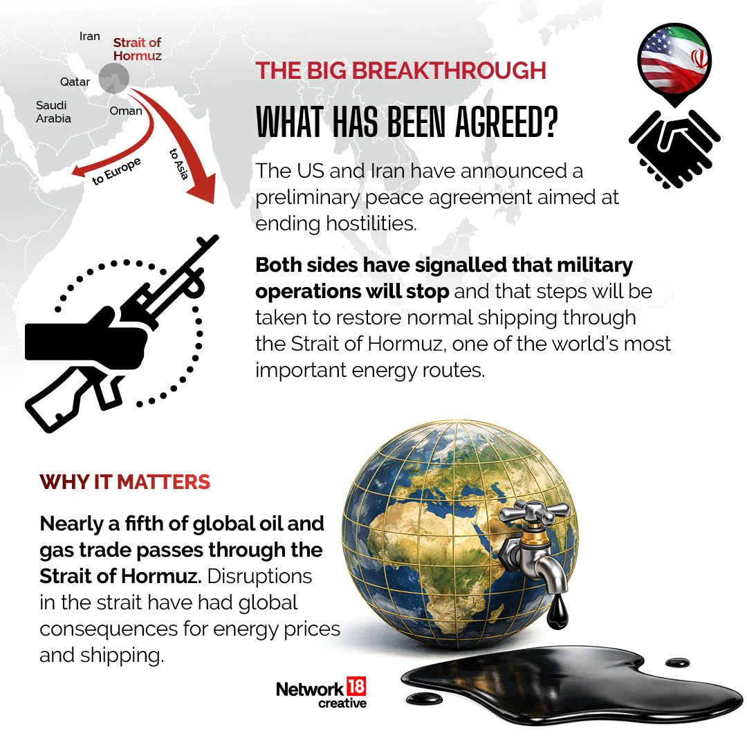  What We Know And What Remains Unclear | GFX
