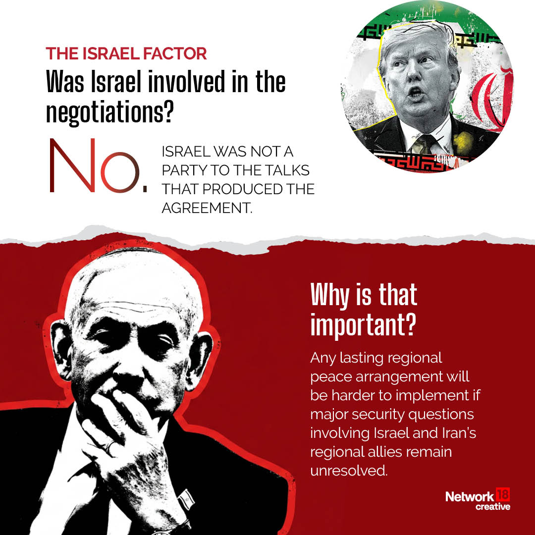  What We Know And What Remains Unclear | GFX