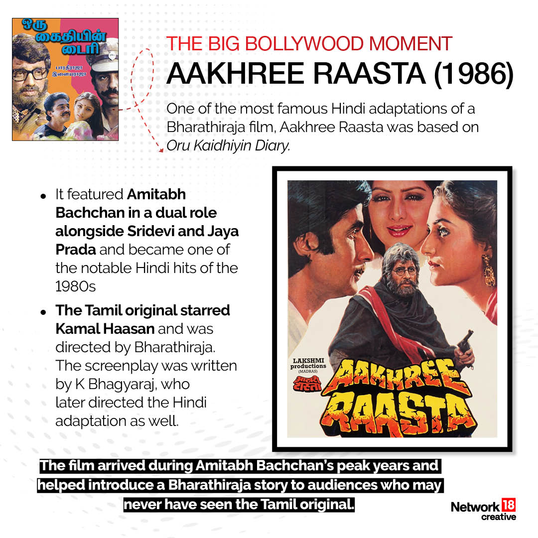 Bharathi Raja With Camera Bharathiraja’s Films That Left A Mark On Hindi Cinema
