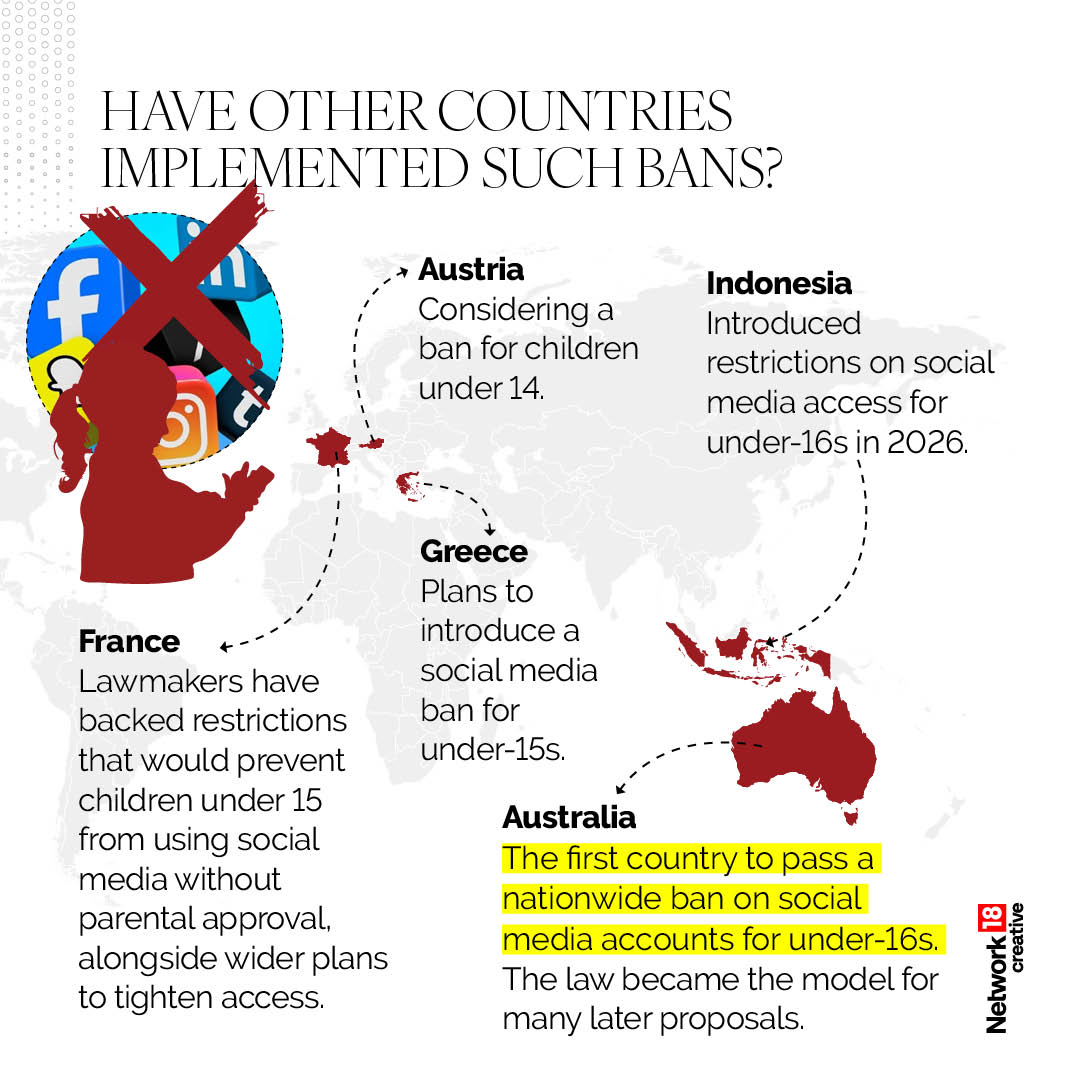 Britain is not alone. Australia has already passed a law banning social media for under-16s, while countries such as France, Greece, Austria and Indonesia are considering or introducing similar measures. Britain is not alone. Australia has already passed a law banning social media for under-16s, while countries such as France, Greece, Austria and Indonesia are considering or introducing similar measures.