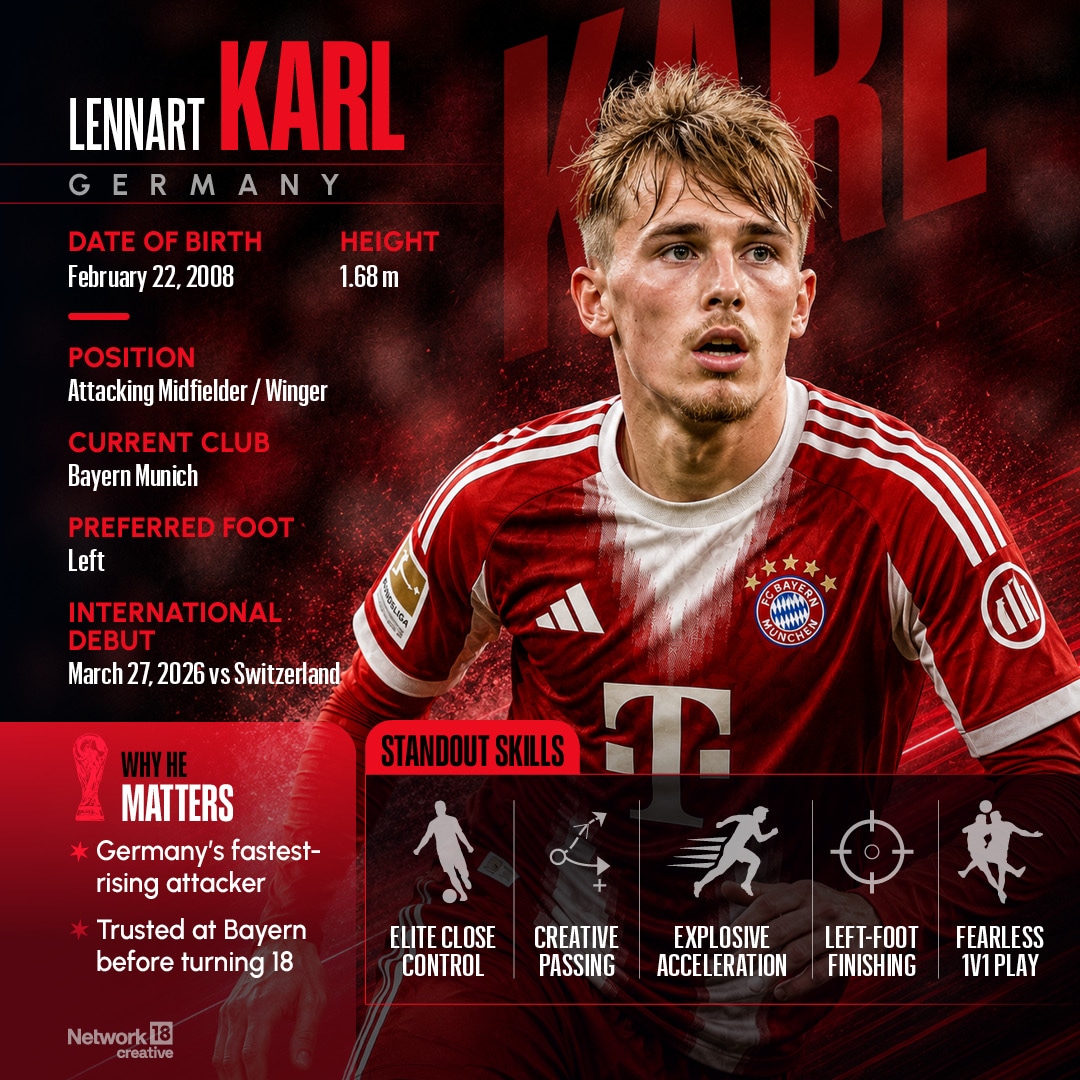 Germany's Lennart Karl
