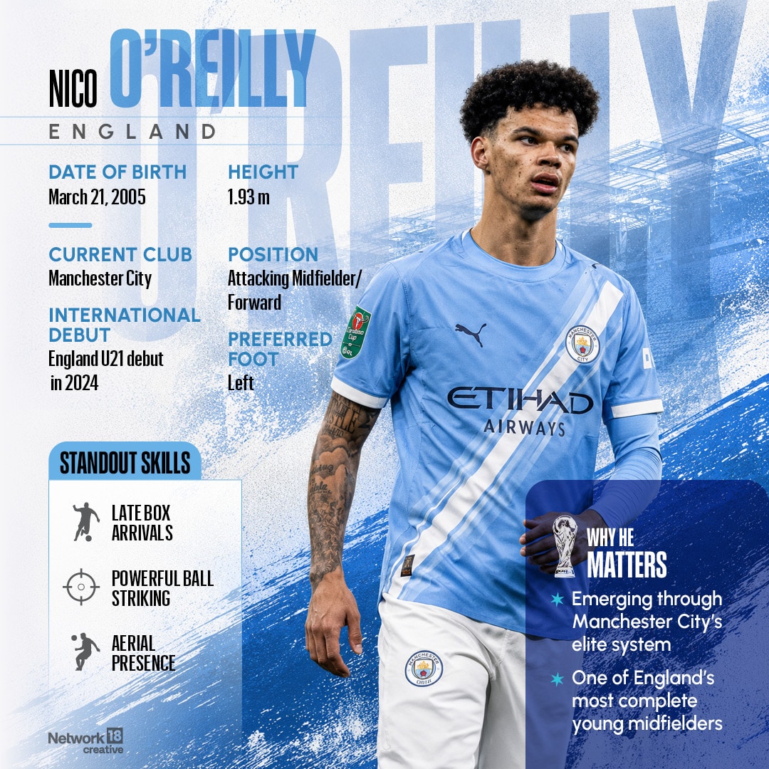 England’s Nico O’Reilly
