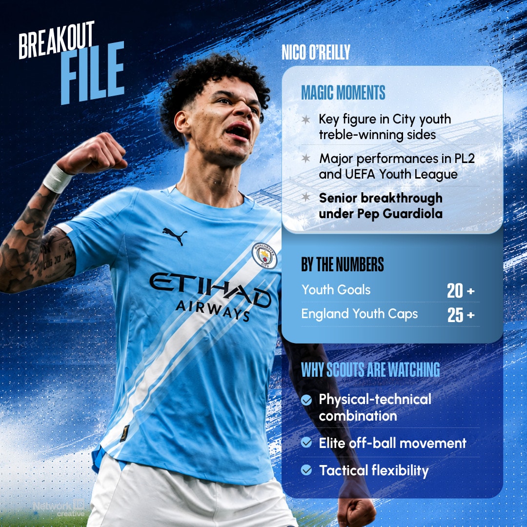  Emerging through Manchester City’s elite system, One of England’s most complete young midfielders