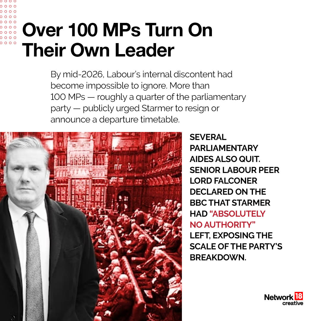  The Rise And Fall Of Keir Starmer