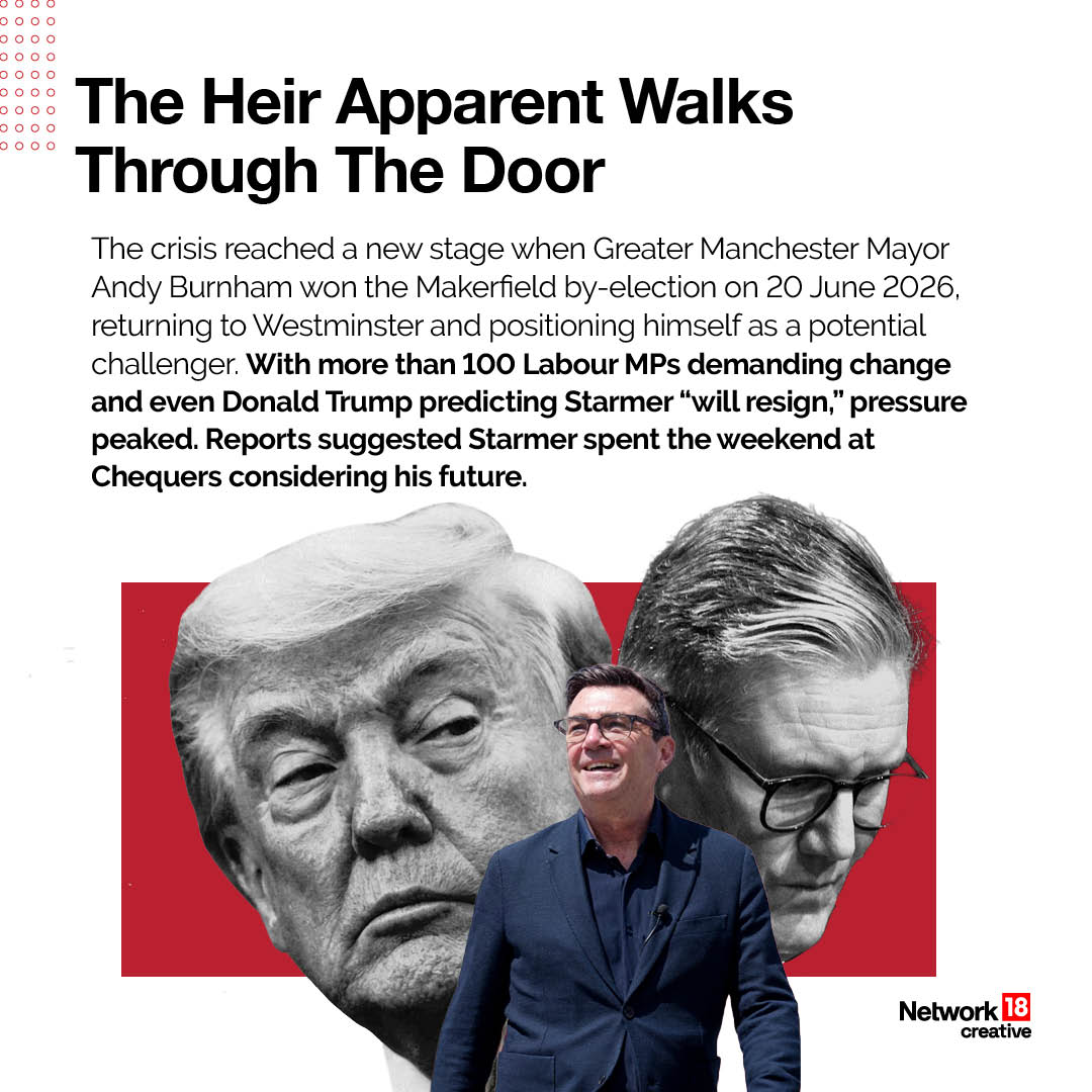  The Rise And Fall Of Keir Starmer