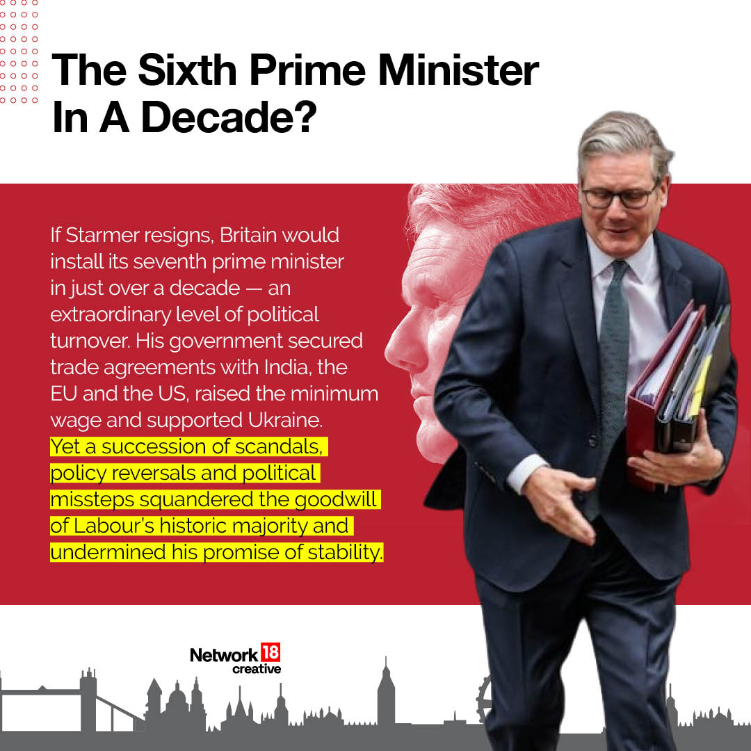  The Rise And Fall Of Keir Starmer