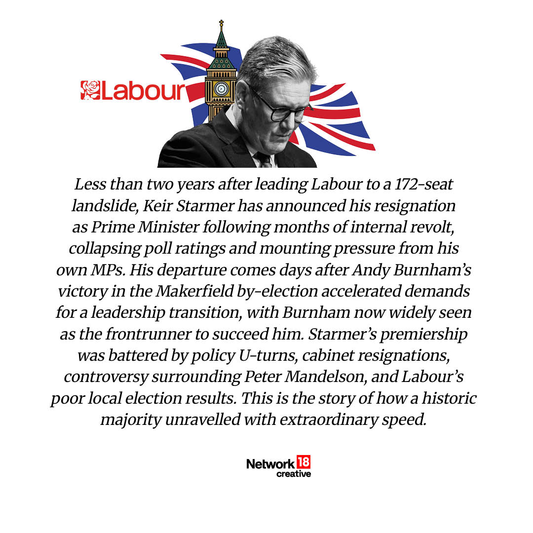  The Rise And Fall Of Keir Starmer