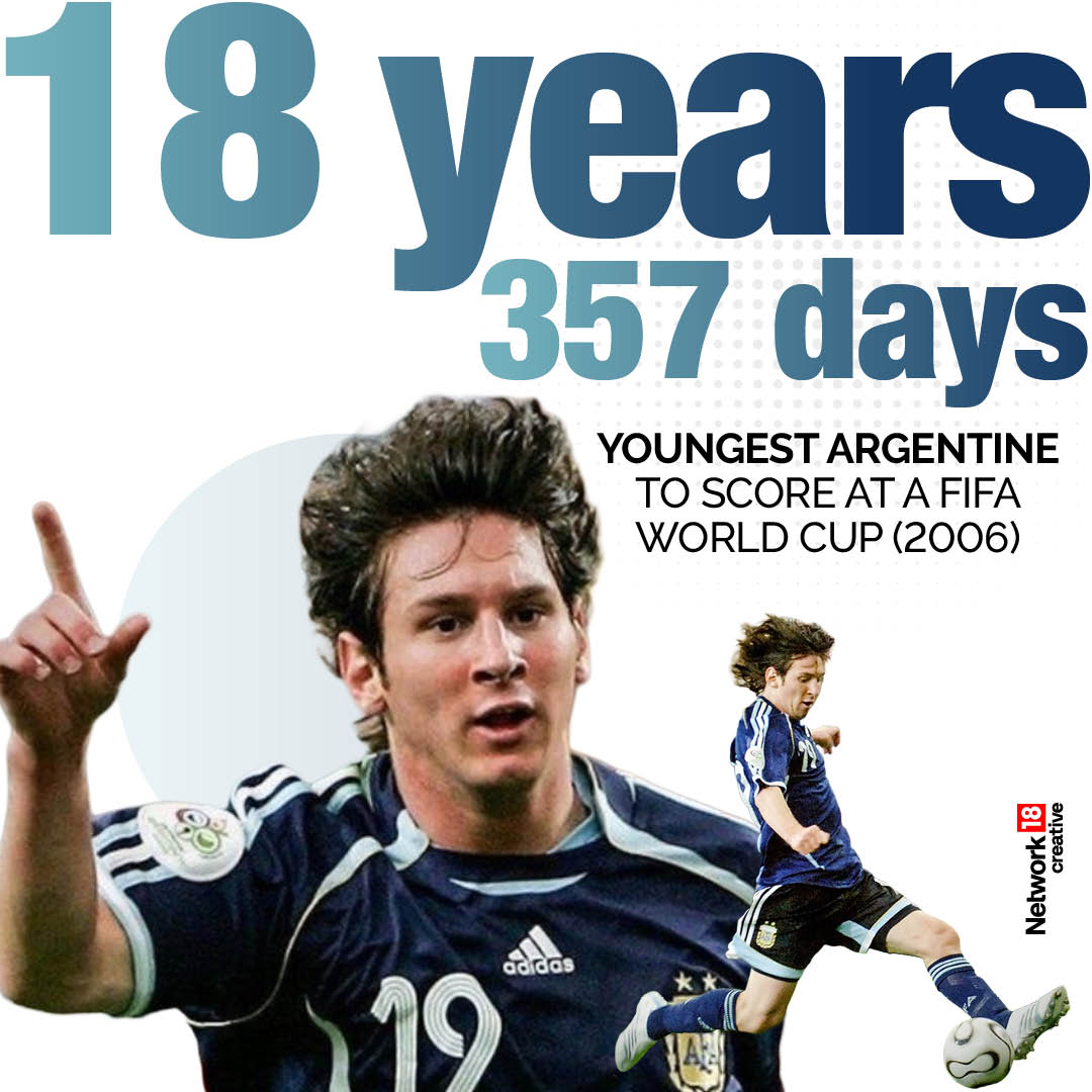  Youngest Argentine to Score at a FIFA world cup (2006)