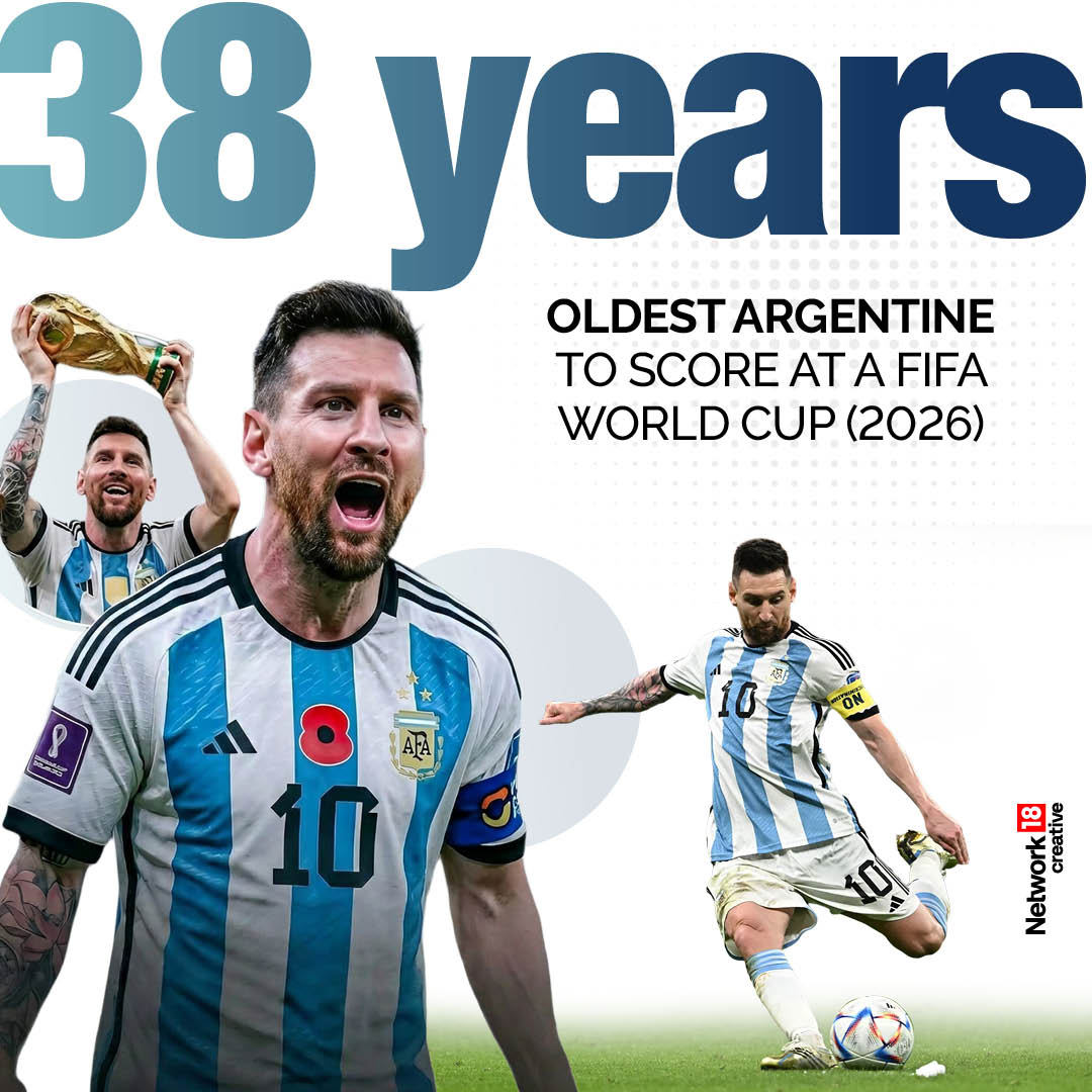  Oldest Argentine to score at a FIFA WORLD CUP (2026)