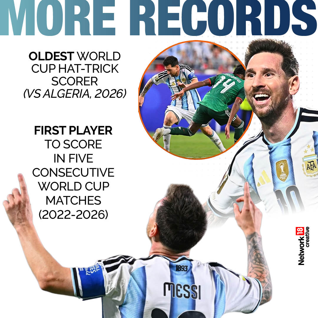 Oldest world cup hat-trick scorer (vs Algeria, 2026), first player to score in five consecutive world cup matches (2022-2026)