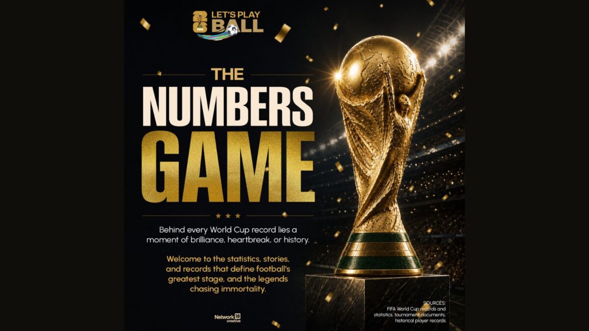 Most Teams To Biggest Prize Pool! FIFA World Cup 2026 In 'Record Numbers'