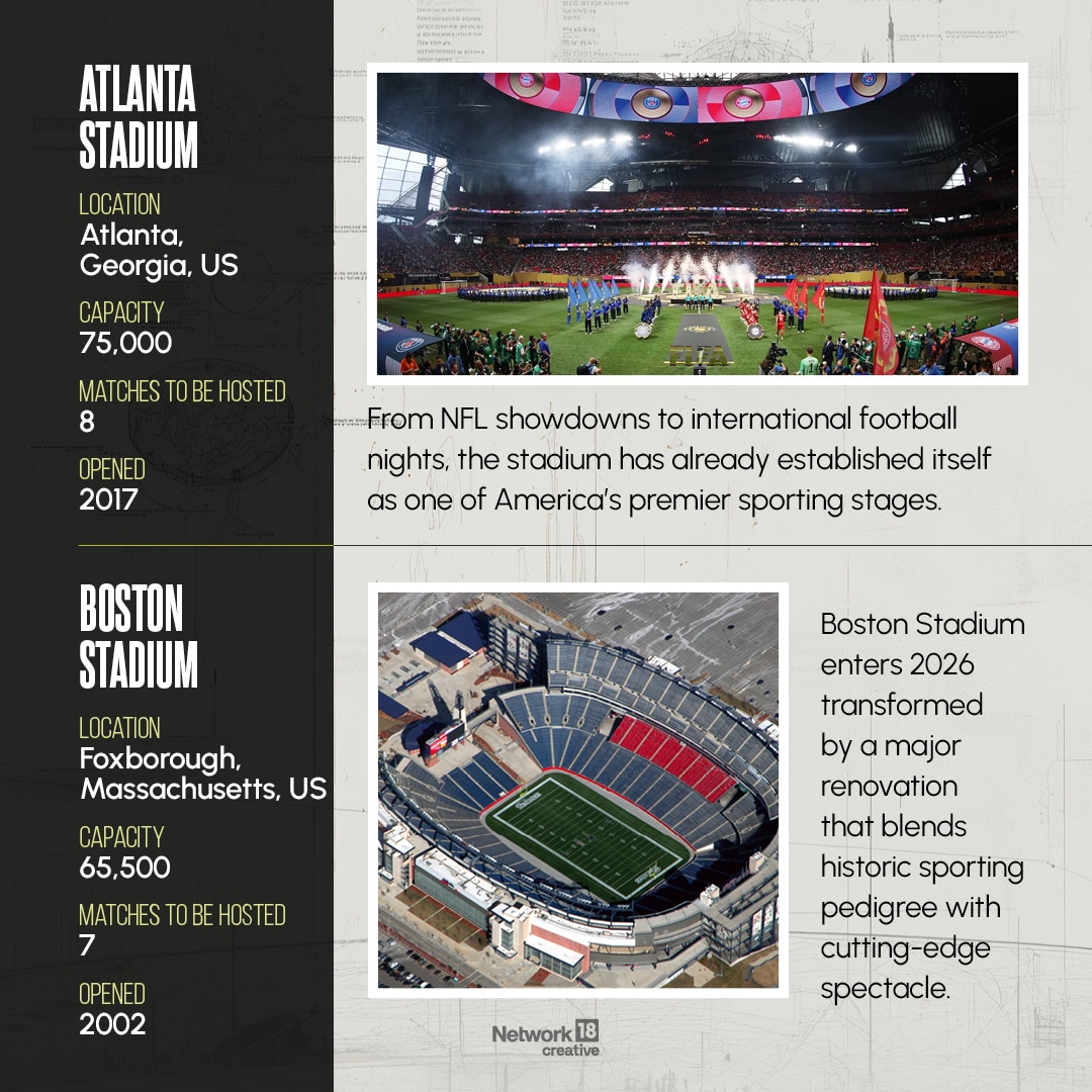From NFL showdowns to international football nights, the stadium has already established itself as one of America’s premier sporting stages.