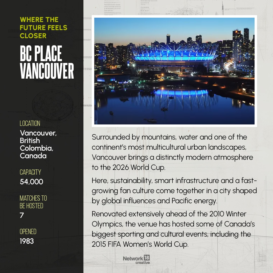 Vancouver brings a distinctly modern atmosphere to the 2026 World Cup. Here, sustainability, smart infrastructure and a fastgrowing fan culture come together in a city shaped by global influences and Pacific energy.