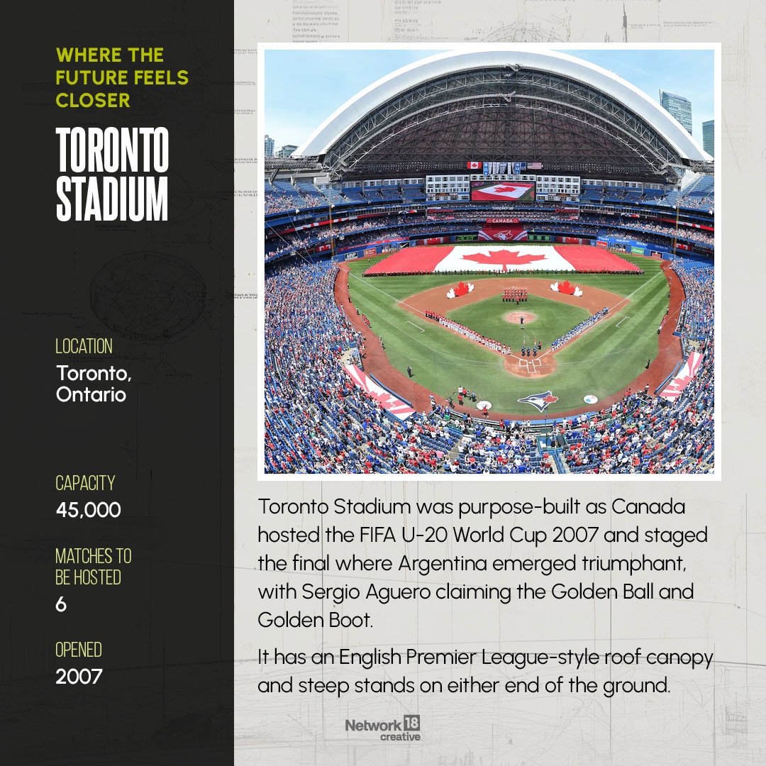 Toronto Stadium was purpose-built as Canada hosted the FIFA U-20 World Cup 2007 and staged the final where Argentina emerged triumphant, with Sergio Aguero claiming the Golden Ball and Golden Boot.