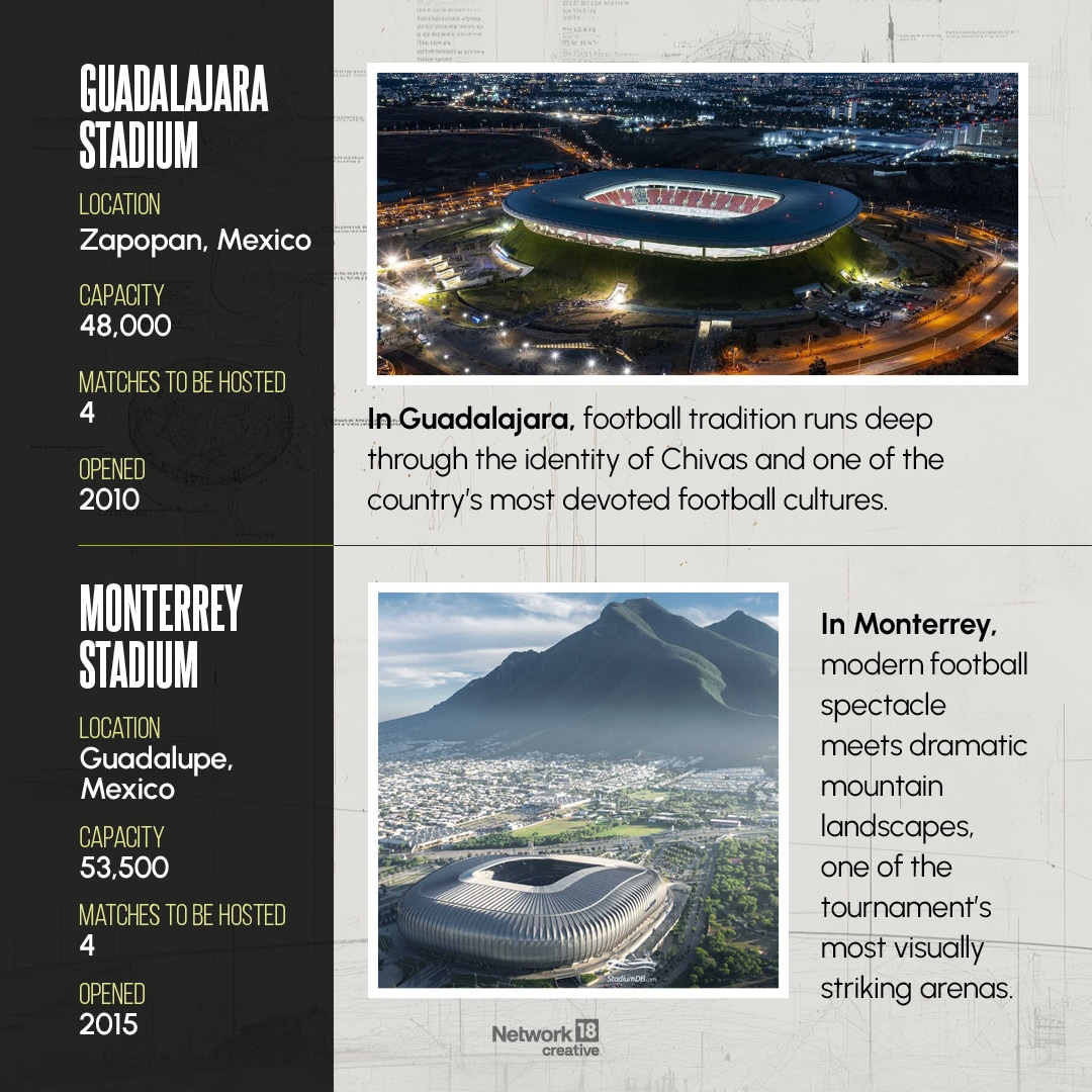 In Guadalajara, football tradition runs deep through the identity of Chivas and one of the country’s most devoted football cultures.