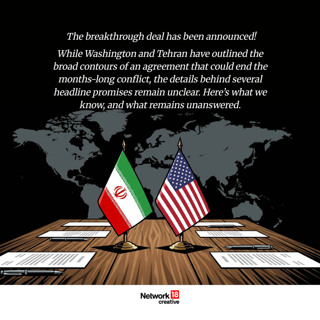  What We Know And What Remains Unclear | GFX