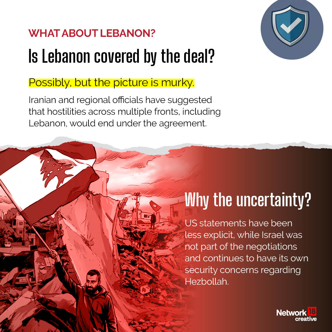  What We Know And What Remains Unclear | GFX