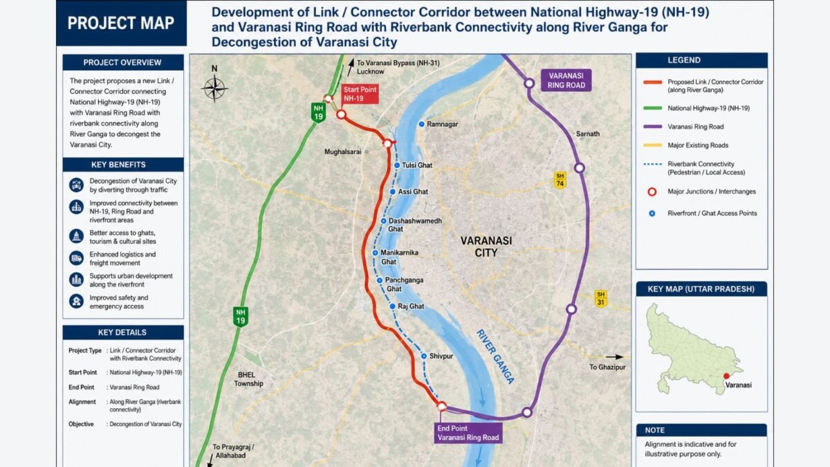 Varanasi To Get Traffic Respite: Rs 3,184-Crore Ganga Corridor To Decongest PM Modi's Constituency