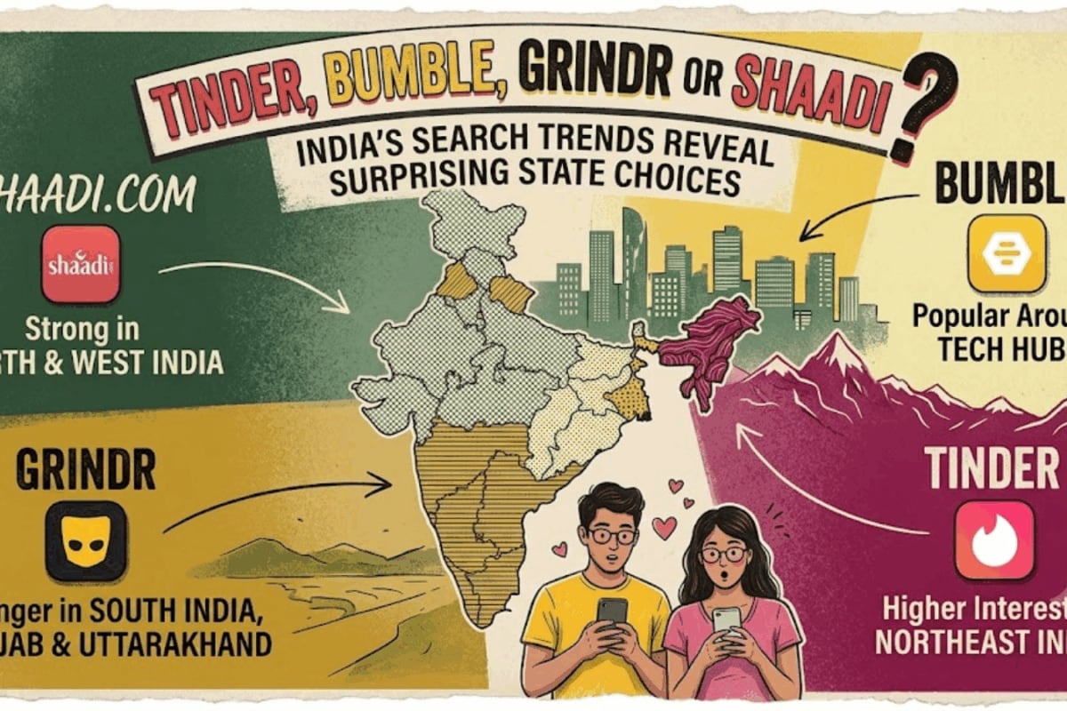India's Dating Map: The One South Indian State That Searches For Grindr Vs North That Chases Shaadi