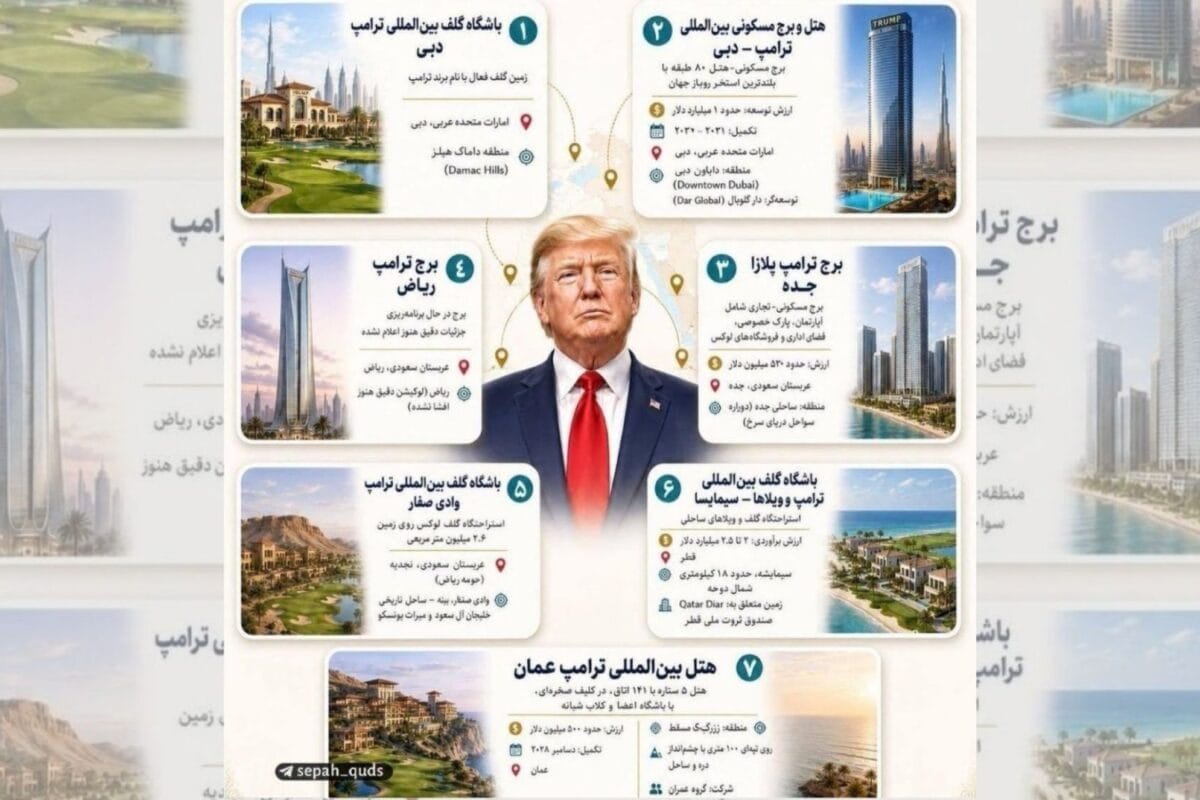 From Dubai Hotels To Qatar Golf Clubs: Iran Lists Trump's Gulf Assets As 'Legitimate Targets'