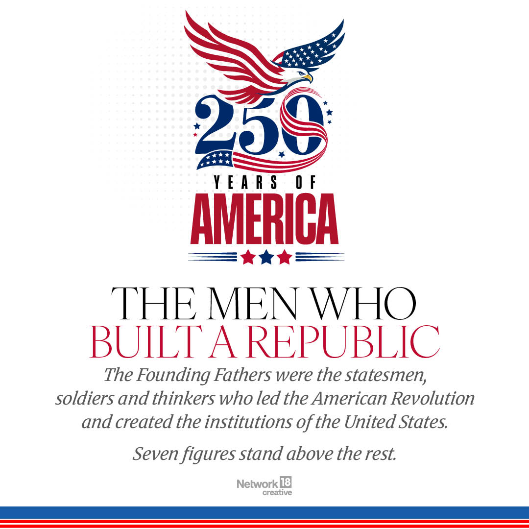 From George Washington to James Madison, these leaders helped shape the United States as it celebrates 250 years of Independence. From George Washington to James Madison, these leaders helped shape the United States as it celebrates 250 years of Independence.