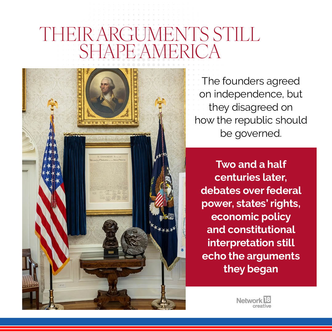 Two and a half centuries later, the ideas of the Founding Fathers remain central to American democracy, making the country's 250th Independence anniversary a fitting moment to reflect on their enduring legacy. Two and a half centuries later, the ideas of the Founding Fathers remain central to American democracy, making the country's 250th Independence anniversary a fitting moment to reflect on their enduring legacy.