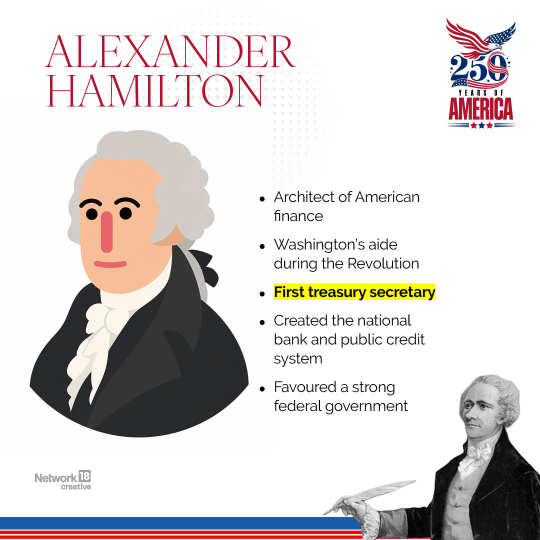 America's first Treasury Secretary, Alexander Hamilton laid the foundations of the country's financial system and became one of its most influential policymakers. America's first Treasury Secretary, Alexander Hamilton laid the foundations of the country's financial system and became one of its most influential policymakers.