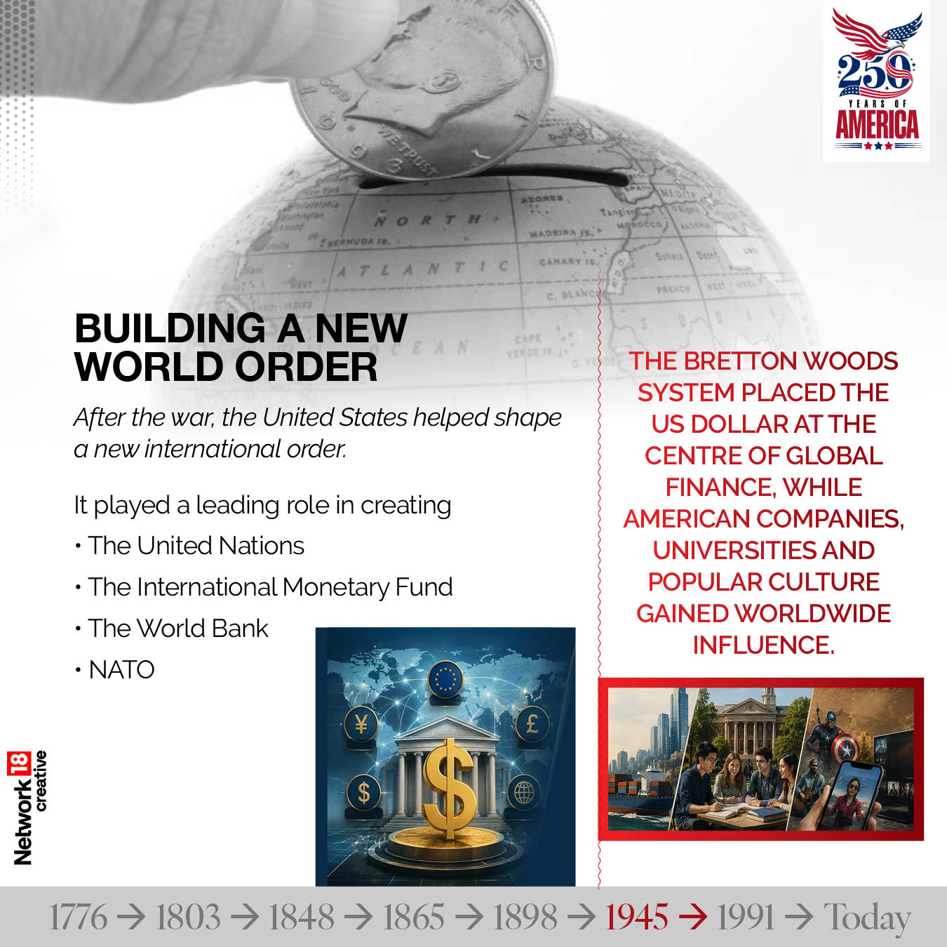 Following World War II, the United States played a leading role in rebuilding the global economy and establishing institutions such as the United Nations, the International Monetary Fund (IMF), and the World Bank.