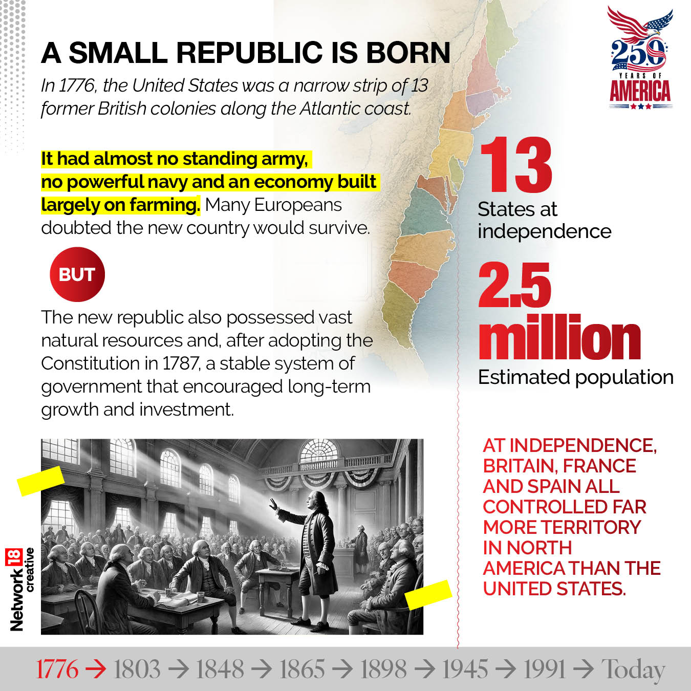 The United States began as 13 former British colonies that declared independence in 1776. With a small population and limited resources, few could have predicted the country's future global influence.