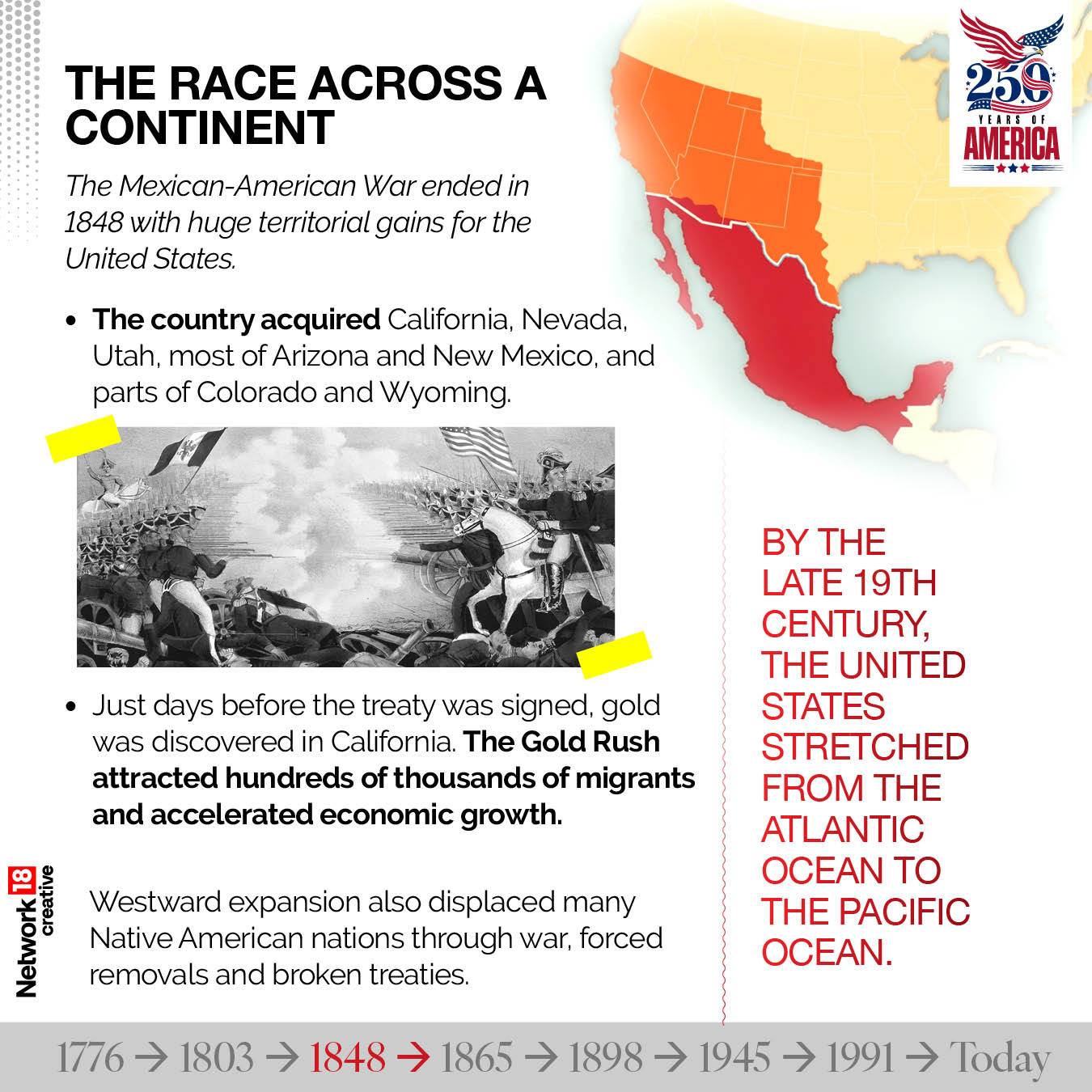 As railways, roads, and settlements spread westward during the 19th century, the United States became increasingly connected. The completion of the Transcontinental Railroad in 1869 revolutionised travel, trade, and economic growth.