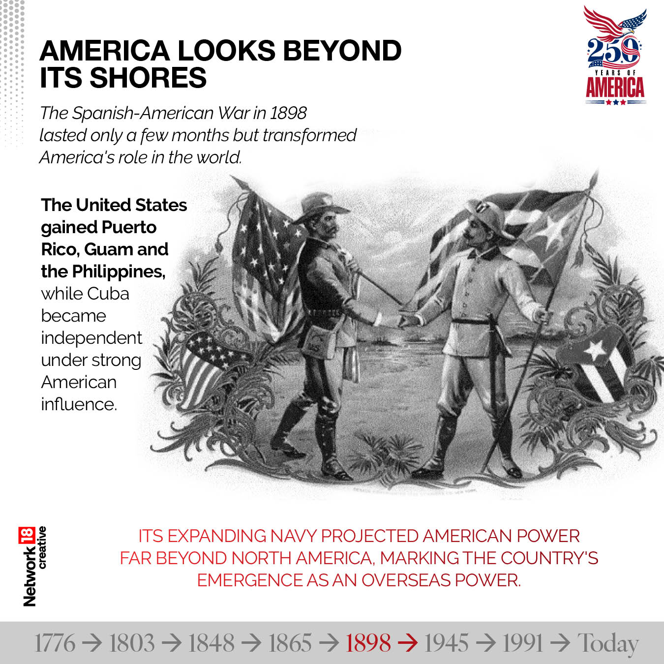 By the end of the 19th century, the United States began expanding its influence overseas. Victories in conflicts such as the Spanish-American War marked America's emergence as an international power.