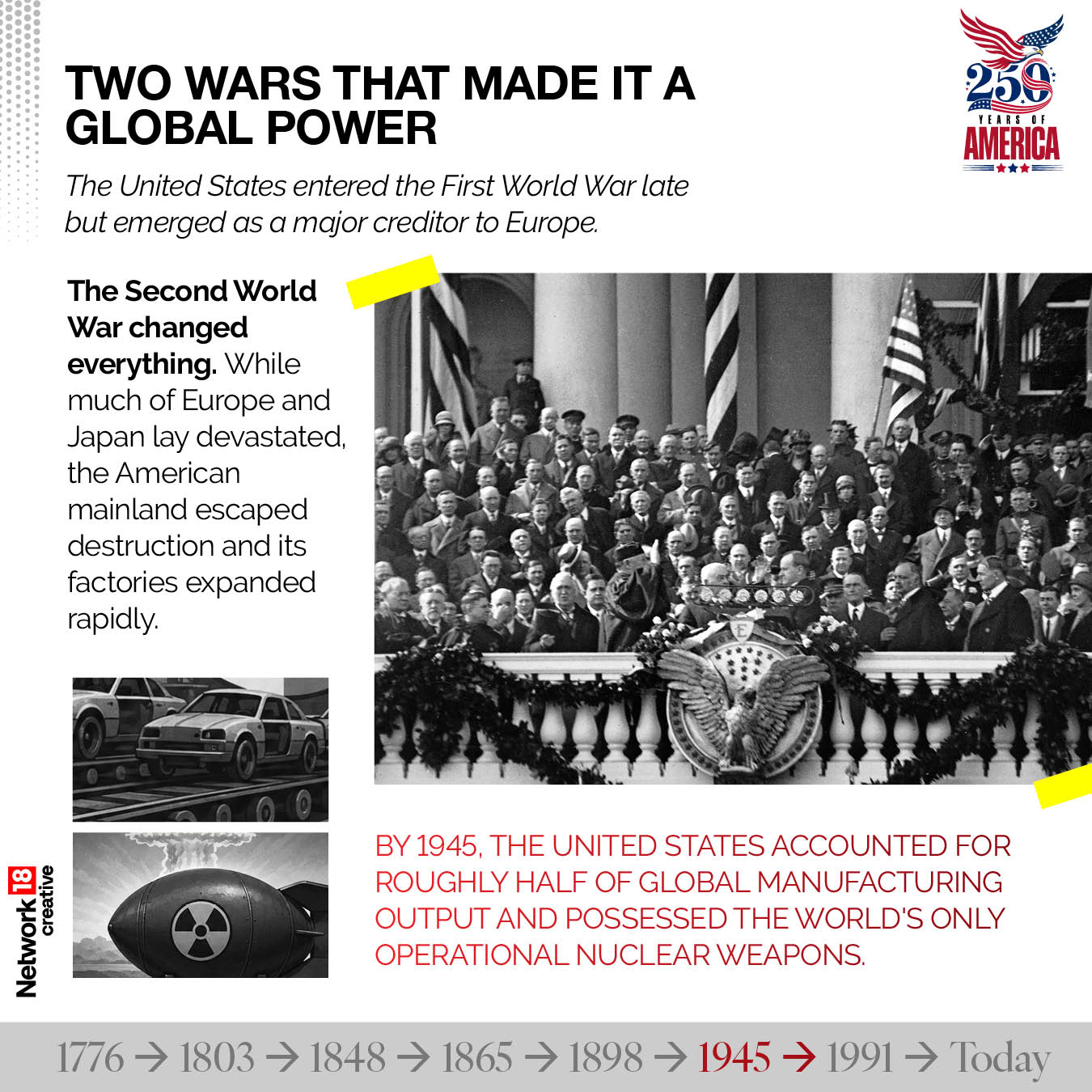 The First and Second World Wars transformed the United States into a global military and economic leader. By 1945, America had become one of the world's most influential nations, helping shape the post-war international order.