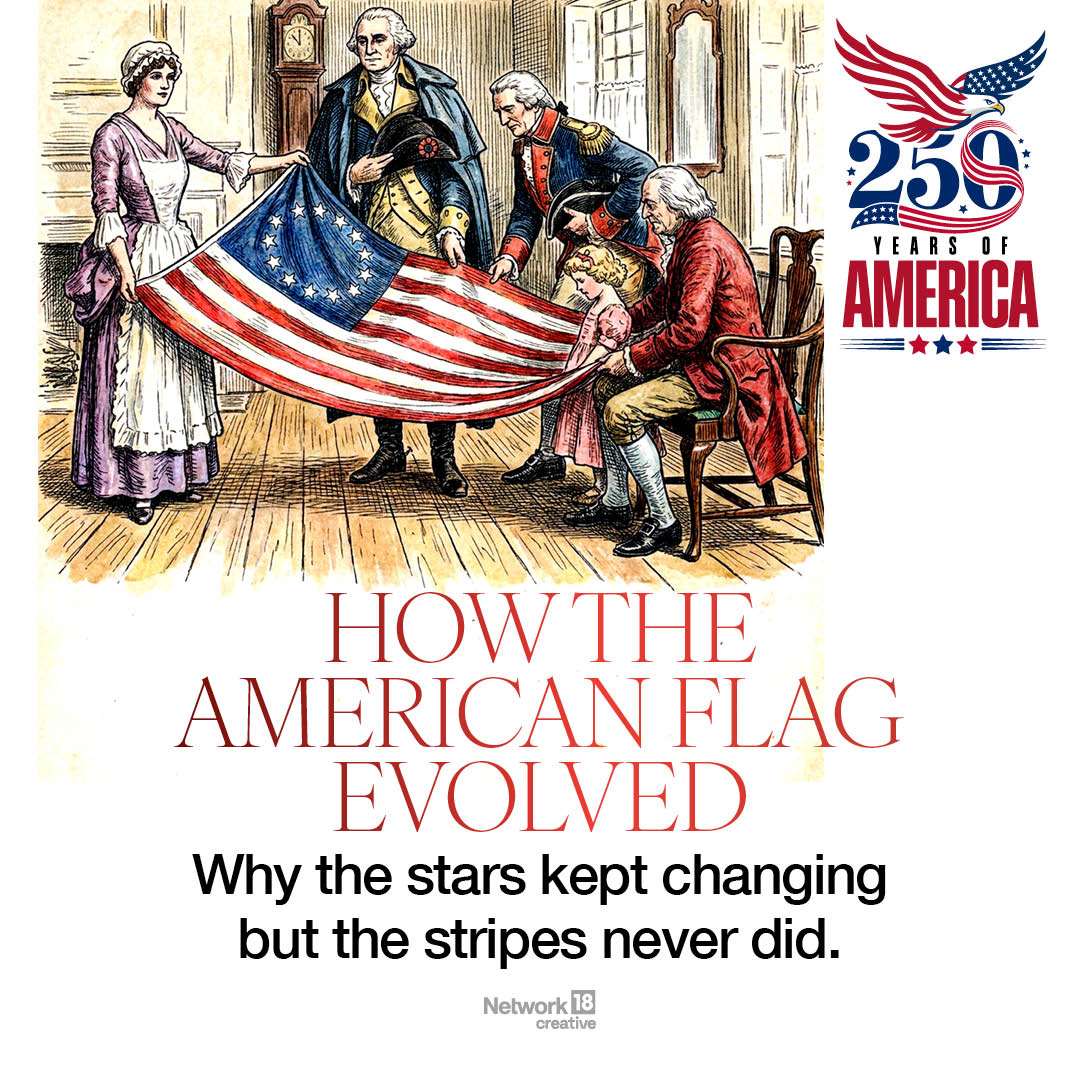 As the United States celebrates its 250th Independence anniversary in 2026, the American flag stands as a powerful reminder of the nation's journey - from 13 colonies to 50 states, and from a young republic to a global power. As the United States celebrates its 250th Independence anniversary in 2026, the American flag stands as a powerful reminder of the nation's journey - from 13 colonies to 50 states, and from a young republic to a global power.