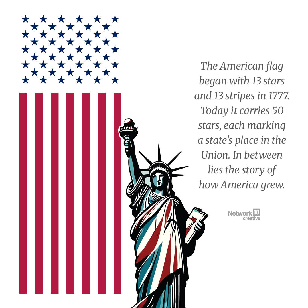 From 13 stars to 50, here's the fascinating story behind the Stars and Stripes. From 13 stars to 50, here's the fascinating story behind the Stars and Stripes.