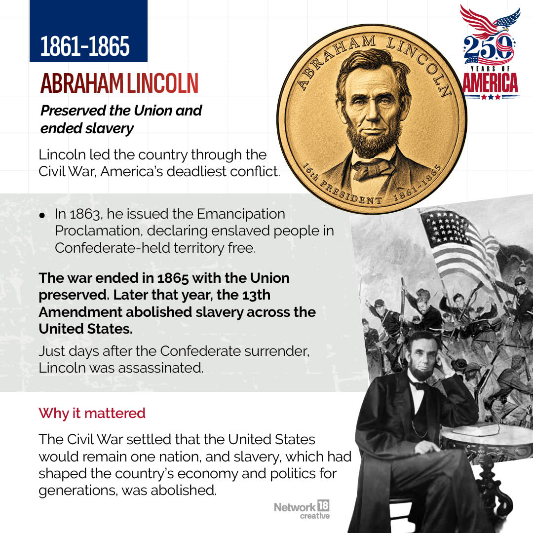 Abraham Lincoln (1861-1865)Abraham Lincoln led the nation through the Civil War and issued the Emancipation Proclamation, paving the way for the abolition of slavery and preserving the Union during its greatest crisis. Abraham Lincoln (1861-1865)Abraham Lincoln led the nation through the Civil War and issued the Emancipation Proclamation, paving the way for the abolition of slavery and preserving the Union during its greatest crisis.