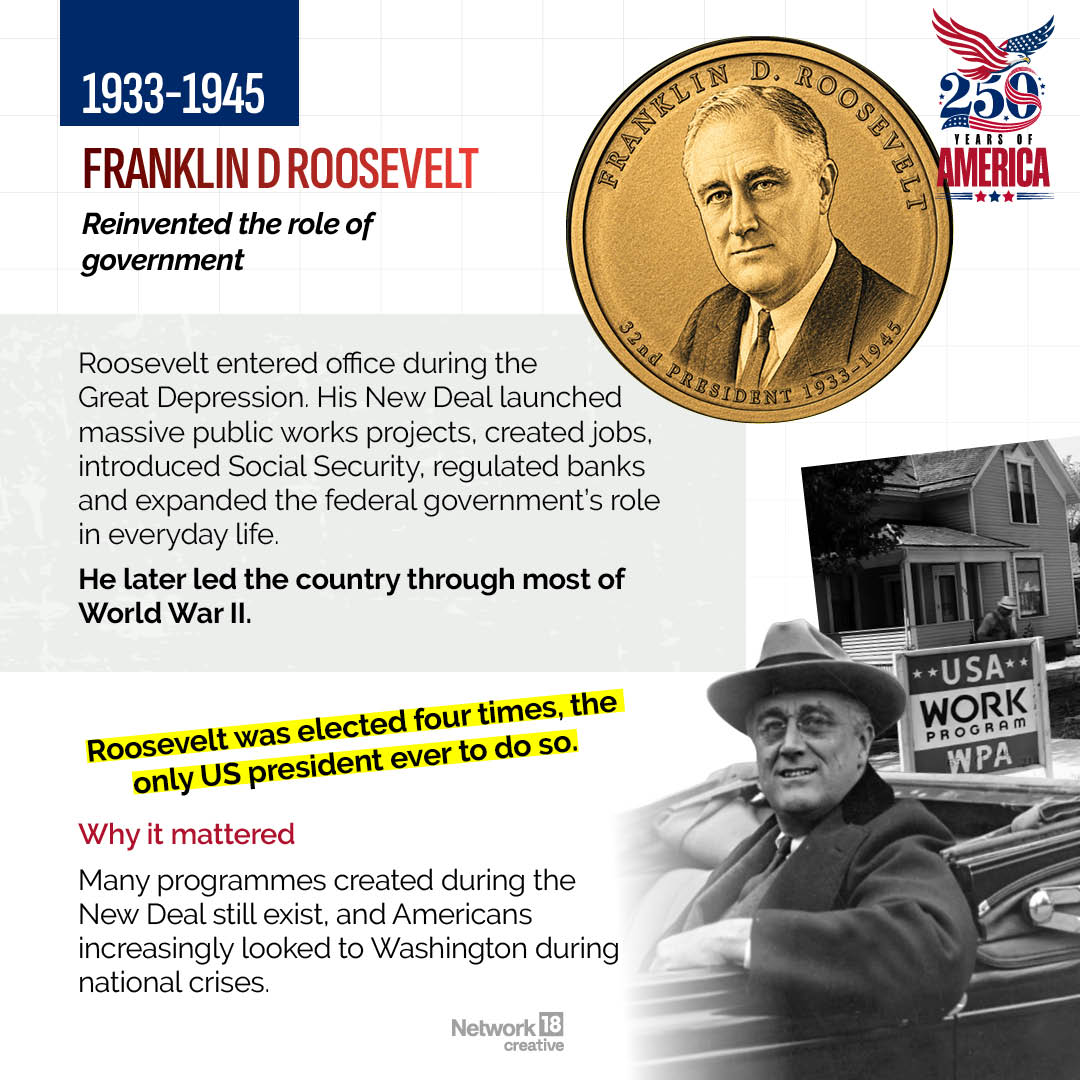 Franklin D. Roosevelt (1933-1945)Facing the Great Depression and World War II, Franklin D. Roosevelt introduced the New Deal, expanded the role of the federal government, and led the nation through two defining global crises. Franklin D. Roosevelt (1933-1945)Facing the Great Depression and World War II, Franklin D. Roosevelt introduced the New Deal, expanded the role of the federal government, and led the nation through two defining global crises.
