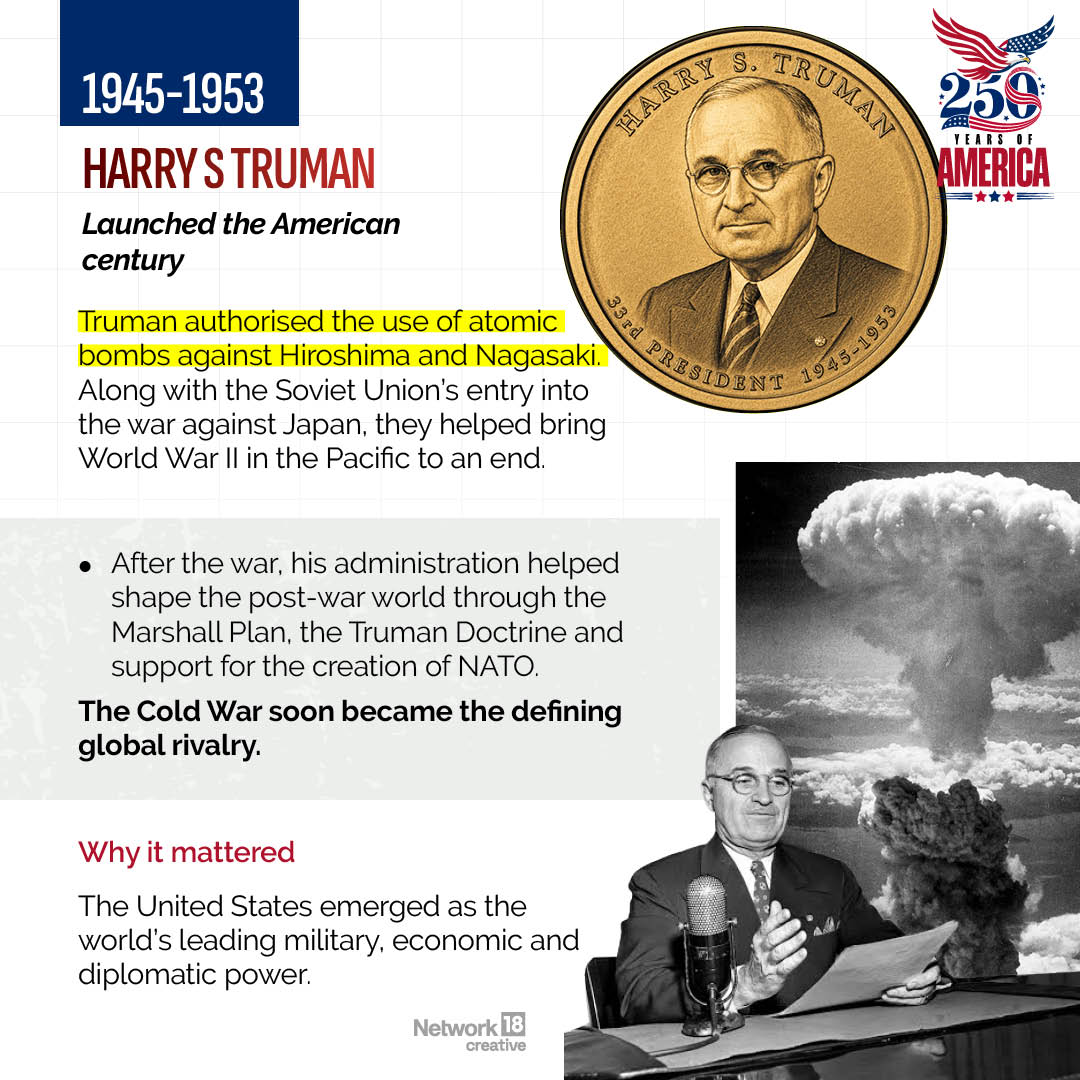 Harry S. Truman (1945-1953)Harry Truman made pivotal decisions at the end of World War II and steered the United States into the Cold War, helping define America's role as a global superpower. Harry S. Truman (1945-1953)Harry Truman made pivotal decisions at the end of World War II and steered the United States into the Cold War, helping define America's role as a global superpower.