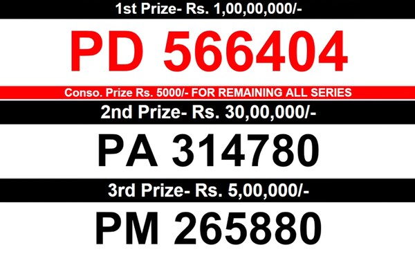  Winning numbers for 1st, 2nd and 3rd Prize