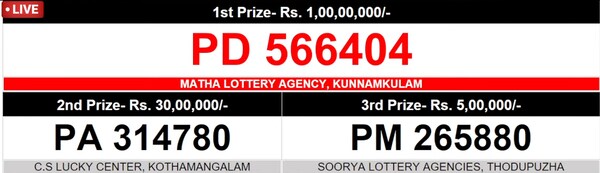  Karunya Plus KN-633 Winning Numbers For July 23, 2026 – Full List