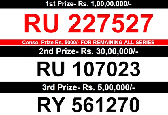 Winning numbers for 1st, 2nd and 3rd Prize Winning numbers for 1st, 2nd and 3rd Prize