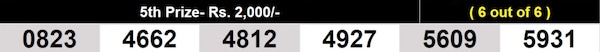 Winning numbers for 5th Prize Winning numbers for 5th Prize