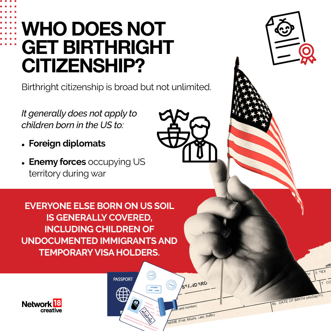 Who Does Not Get Birthright Citizenship?It generally does not apply to children born in the US to: - Foreign Diplomats - Enemy Forces (Image: News18 Creative) Who Does Not Get Birthright Citizenship?It generally does not apply to children born in the US to: - Foreign Diplomats - Enemy Forces (Image: News18 Creative)