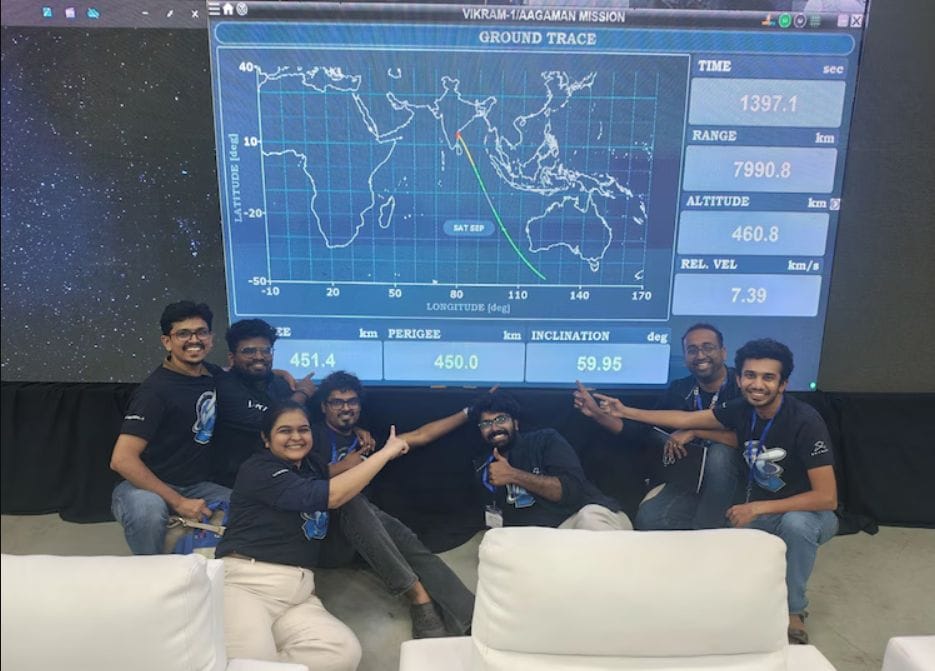 Meet Prithvi Sanghani, The Farmer's Daughter From Gujarat Helping Shape India's Space Future