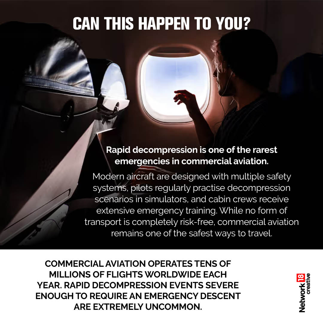 Commercial aviation remains one of the safest ways to travel. Aircraft undergo rigorous inspections, and pilots and cabin crew are extensively trained to deal with rare emergencies like rapid decompression.