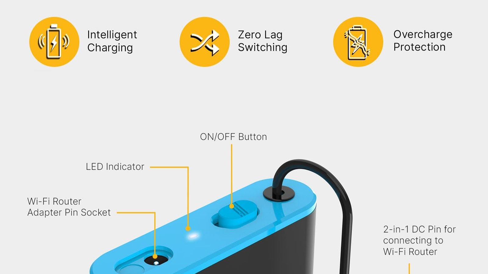 7 Gadgets Under Rs 999 That Will Make Your Home Smarter Immediately
