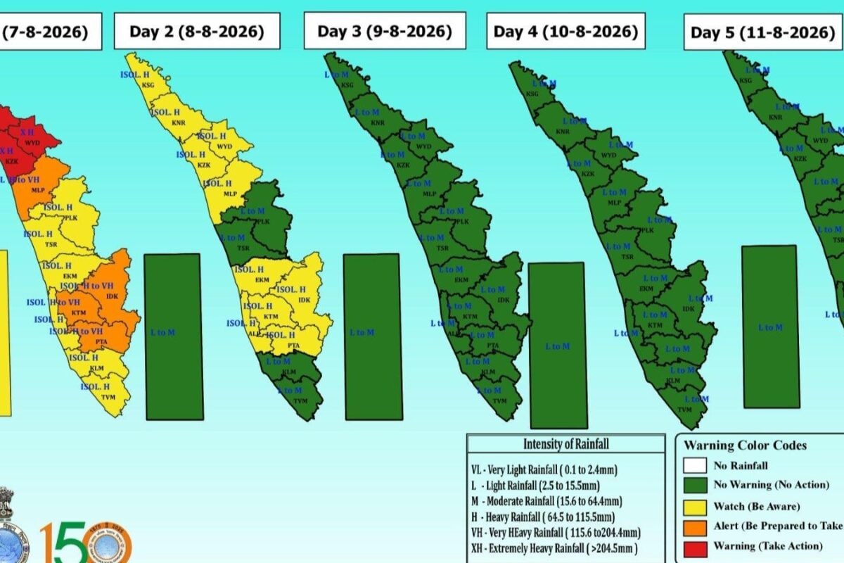 Kerala Rain: Death Toll Reaches 26, IMD's Red Alert In 4 Districts