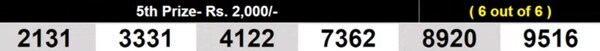  Winning Numbers For 5th Prize