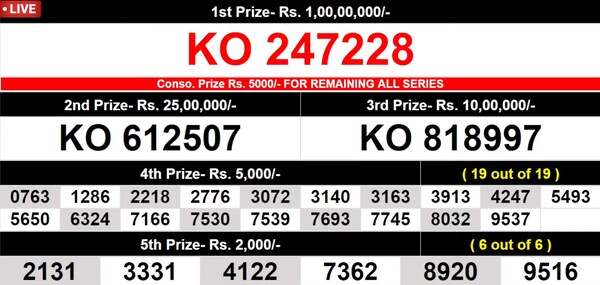  Karunya KR-763 Winning Numbers For August 1, 2026 – Full List
