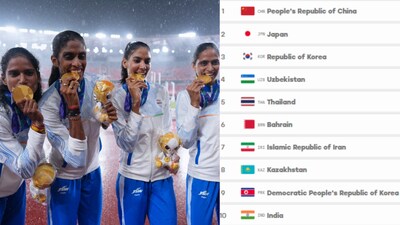 India Breaks into Top-10 at Asian Games with 2 Gold, China Dominates Medal Tally